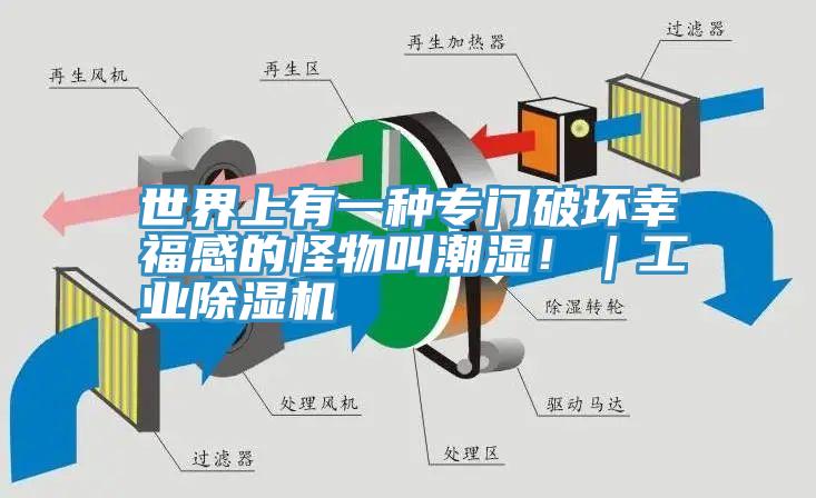 世界上有一種專門破壞幸福感的怪物叫潮濕!|工業(yè)除濕機(jī)