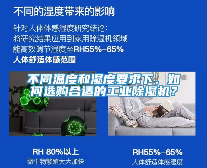 不同溫度和濕度要求下，如何選購合適的工業除濕機？