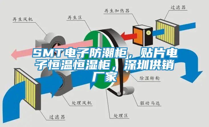 SMT電子防潮柜，貼片電子恒溫恒濕柜，深圳供銷廠家