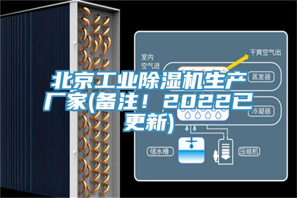 北京工業(yè)除濕機生產(chǎn)廠家(備注！2022已更新)