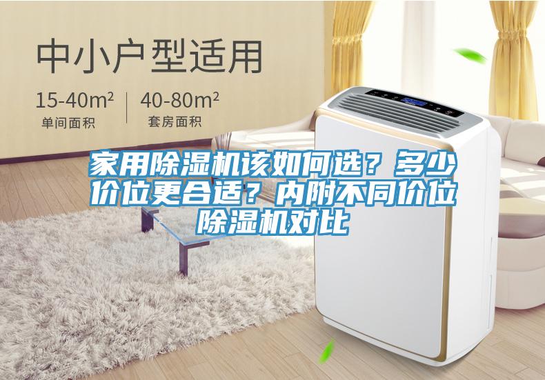 家用除濕機(jī)該如何選?多少價(jià)位更合適??jī)?nèi)附不同價(jià)位除濕機(jī)對(duì)比