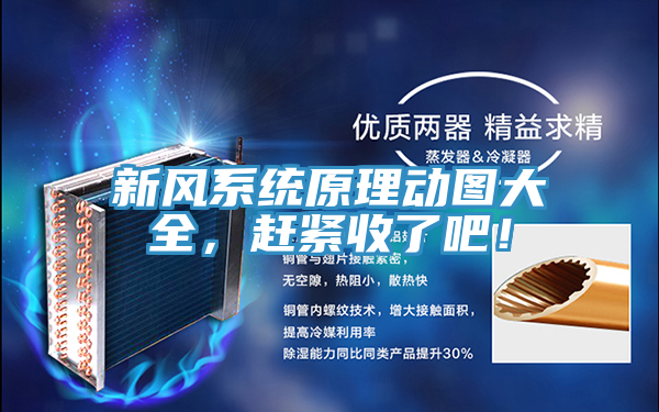 新風(fēng)系統(tǒng)原理動(dòng)圖大全，趕緊收了吧！